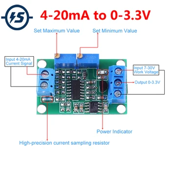 4-20mA pentru 0-3.3 V Curent cu Convertor de Tensiune Modulul DC7-30V Indicator LED Pentru Control Industrial